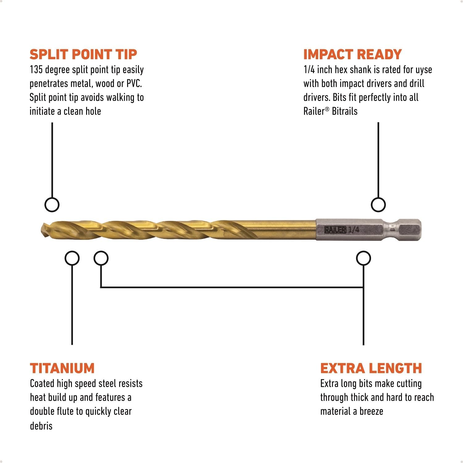 Allen Wrench Drill Bit Set - Railer High Speed Titanium 10pc Hex Shank Drill Bit Set for Impact Driver w/Bit Holder. Multi-Purpose Drill Bits for Metal, Wood, PVC. brocas para Madera - Image 3