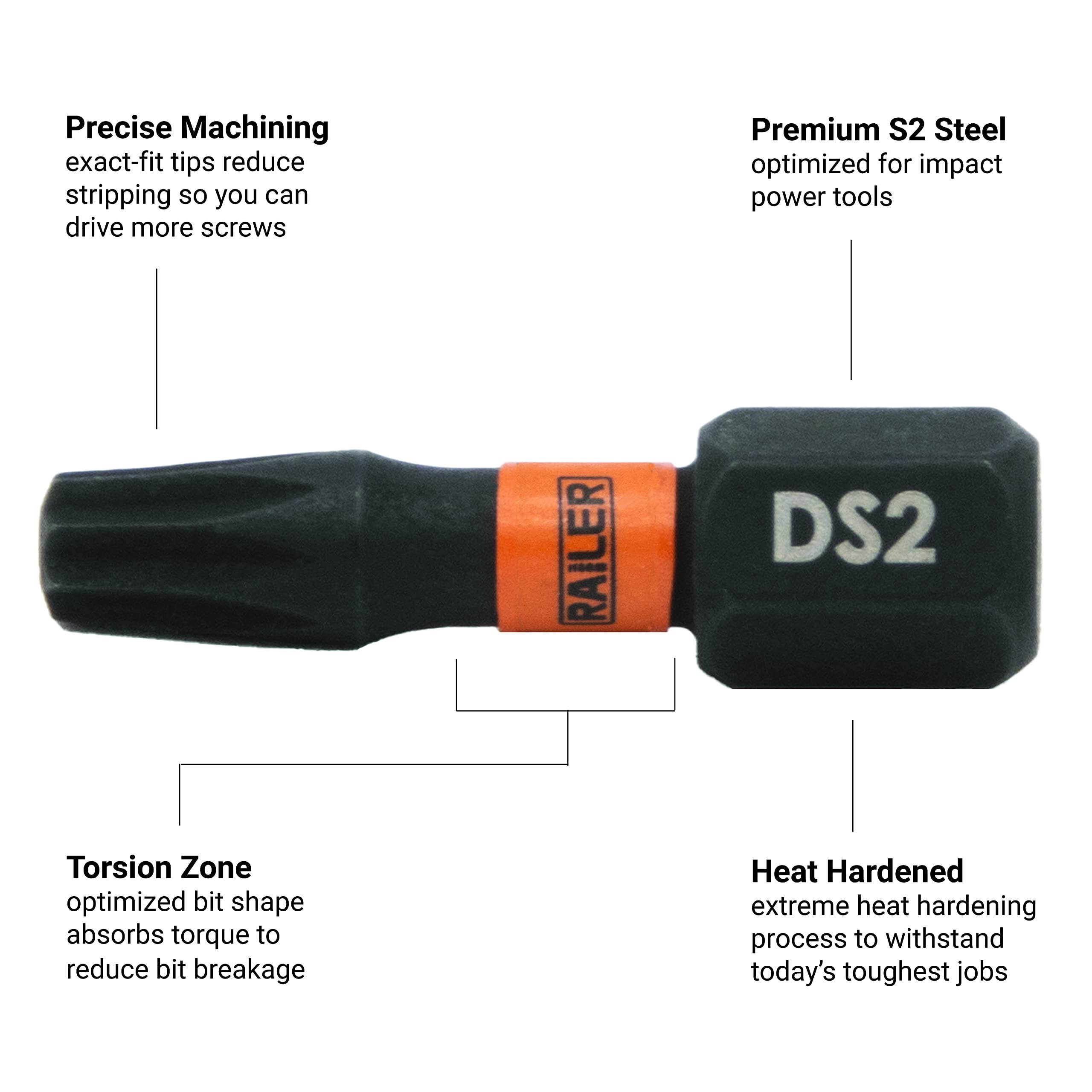 Railer Double Square 8 Point Star Bit Set - Premium S2 Steel 1 Inch Impact Driver 5-Piece 8 Spline Double Square Bit Set With A Tool Storage Bit Holder & Carabiner - Image 3