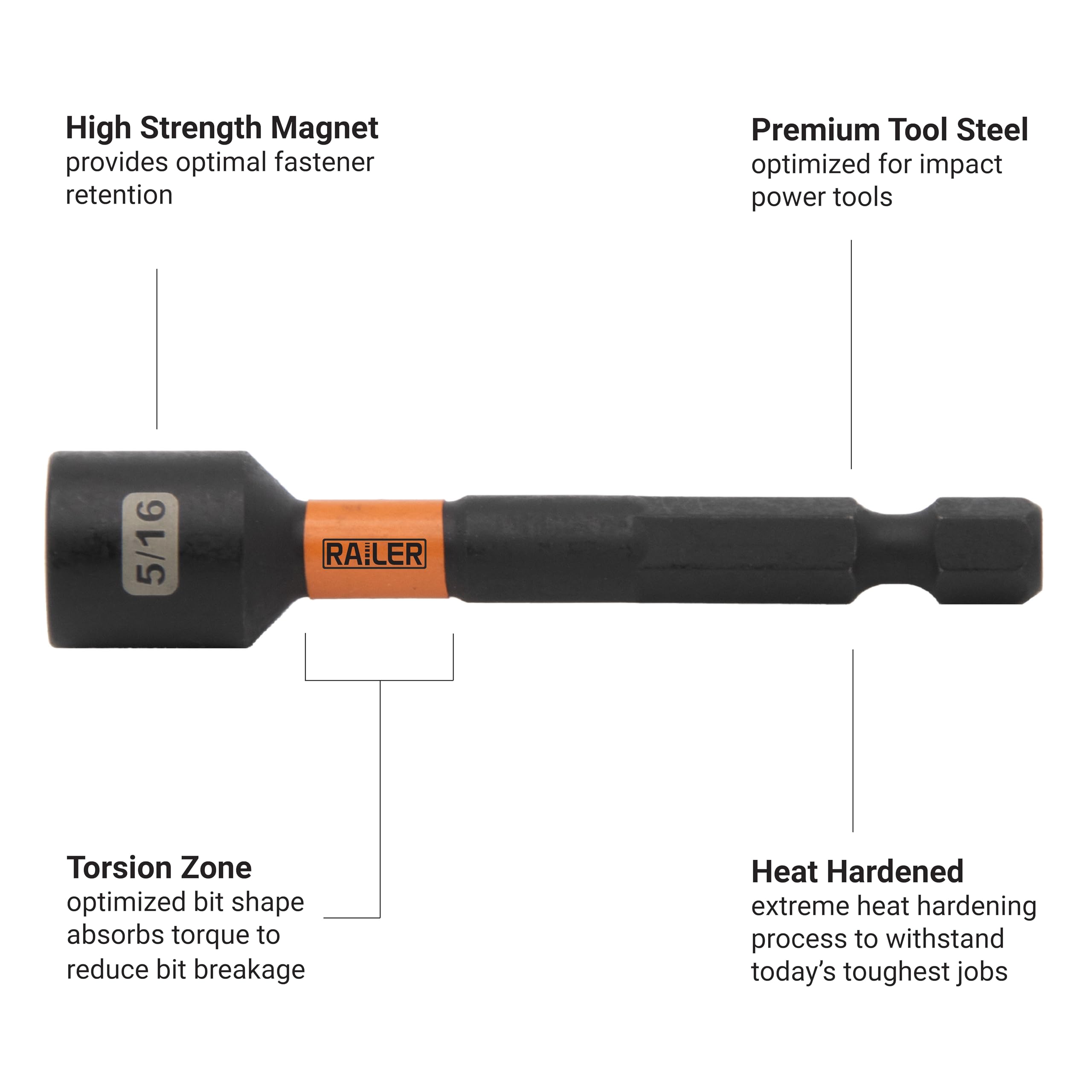 Railer Nut Driver Set - Premium 2-9/16 Inch 5-Piece Nutsetter Bit Set With A Storage Bit Holder & Carabiner - Image 3