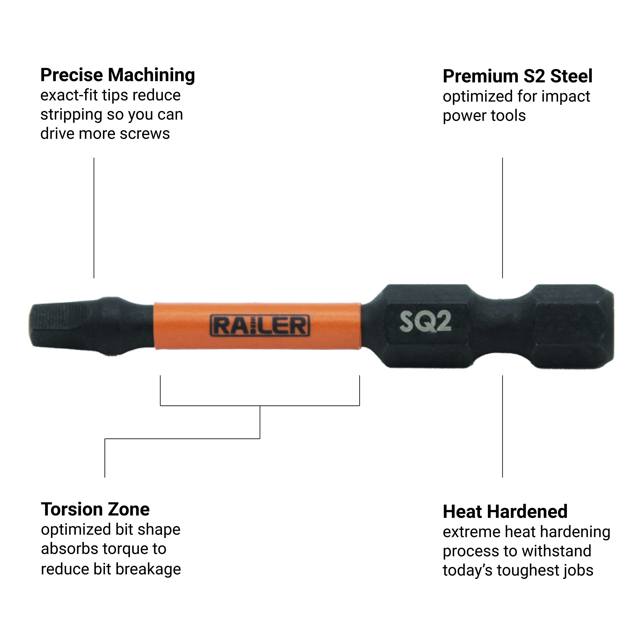 Railer Square Screwdriver Magnetizer Bit Set - Premium S2 Steel 2" Robertson Impact Driver 10-Piece Bit Set With A Magnetizer Bit Holder & Carabiner - Image 3