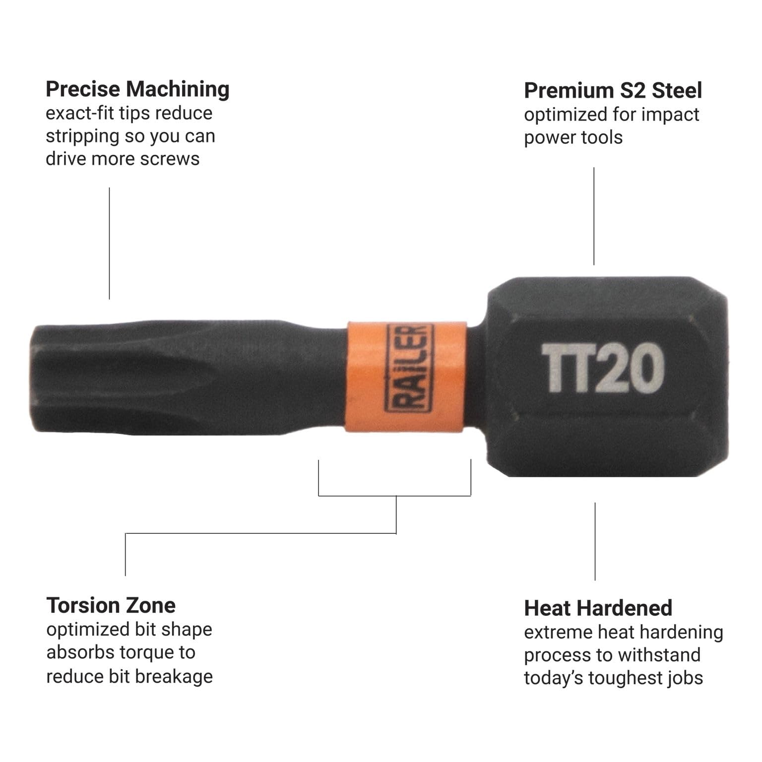 Railer Tamper Proof Torx Bit Set - Premium S2 Steel 1 Inch Impact Driver 10pc 6 Star Bit Set With A Tool Storage Bit Holder & Carabiner - Image 3
