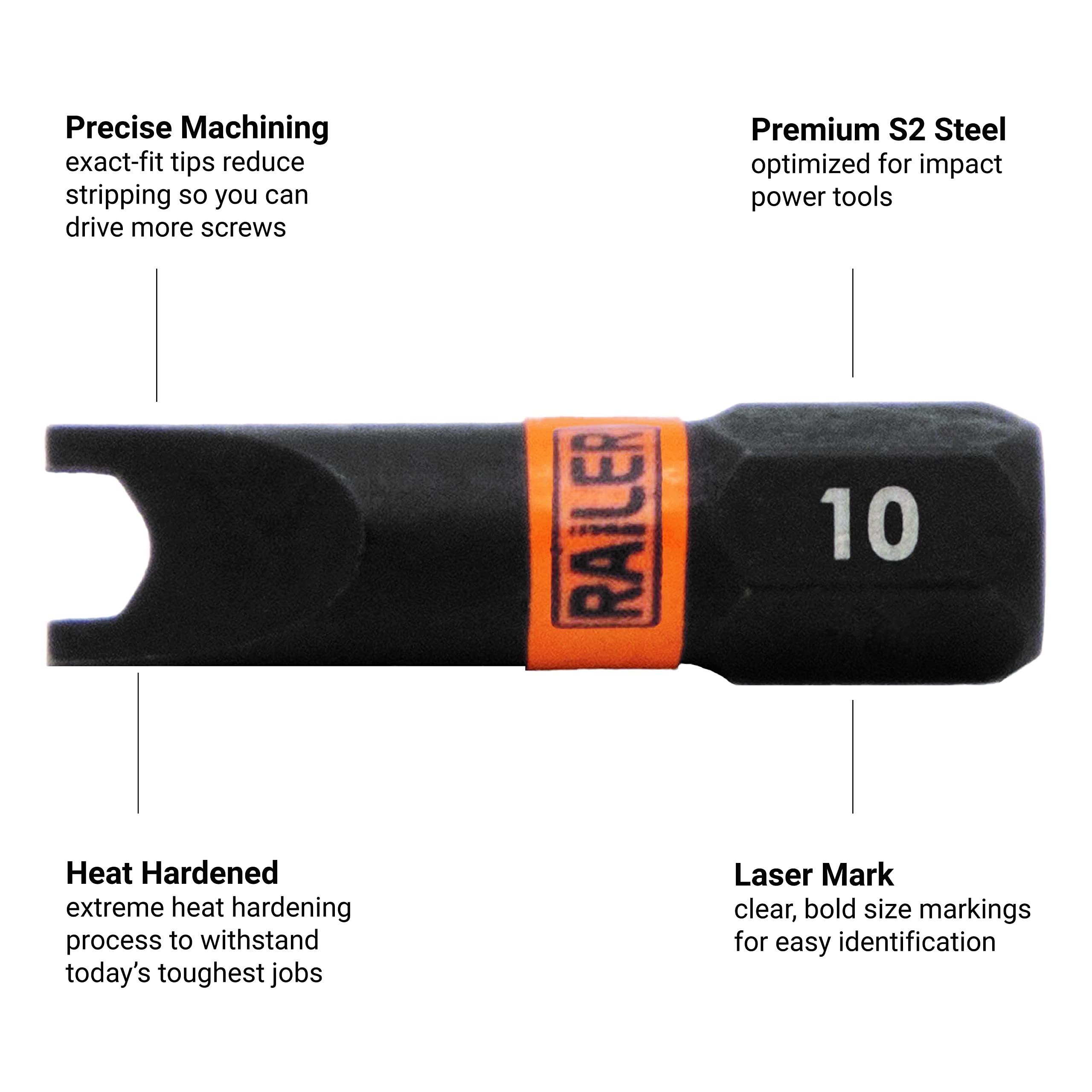 Spanner Screwdriver Bit Set - Railer 5PC S2 Steel 1" Spanner Snake Eyes Impact Driver Bit Set With A Tool Storage Bit Holder & Carabiner - Image 4