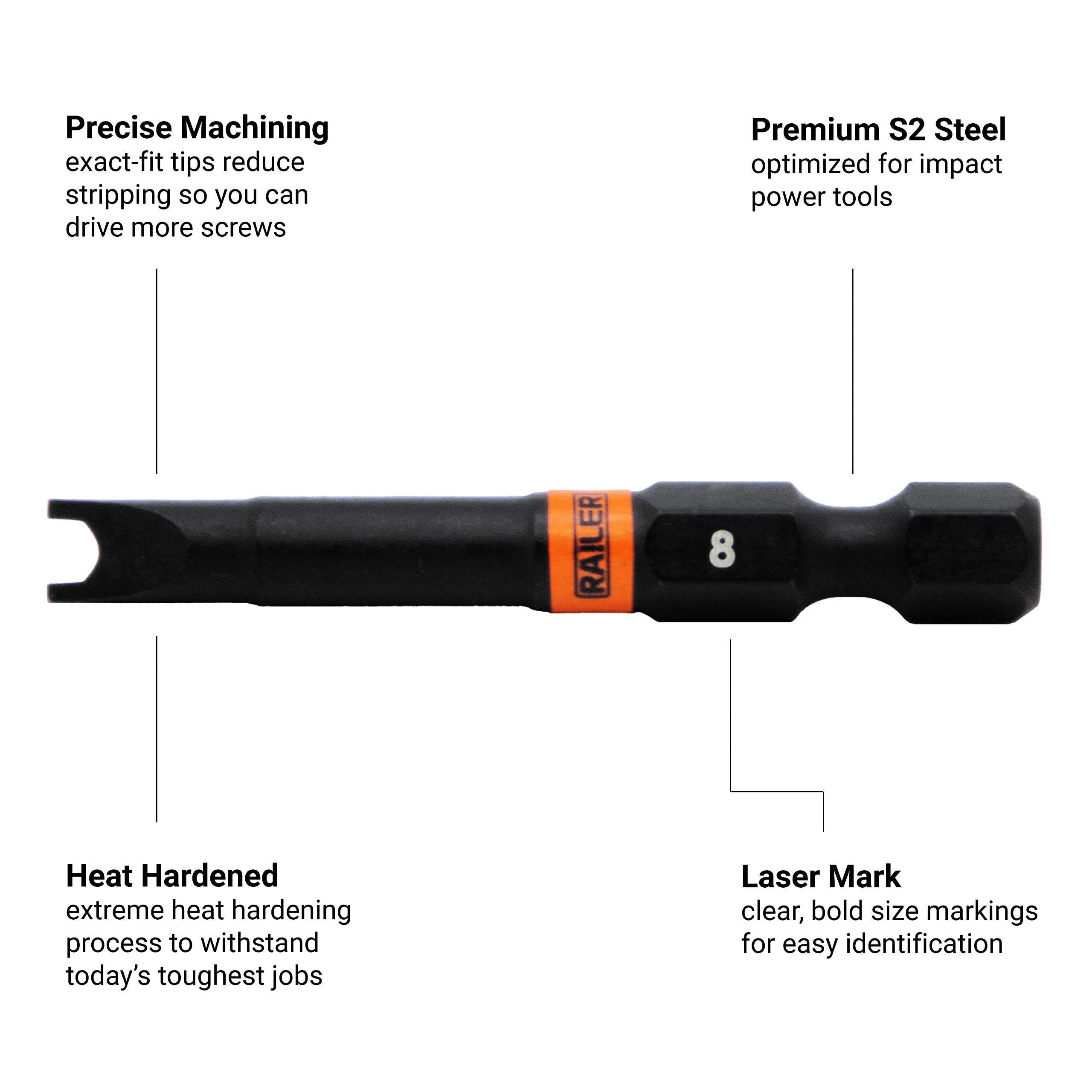 Spanner Screwdriver Bit Set - Railer 5PC S2 Steel 2" Spanner Snake Eyes Impact Driver Bit Set With A Tool Storage Bit Holder & Carabiner - Image 4