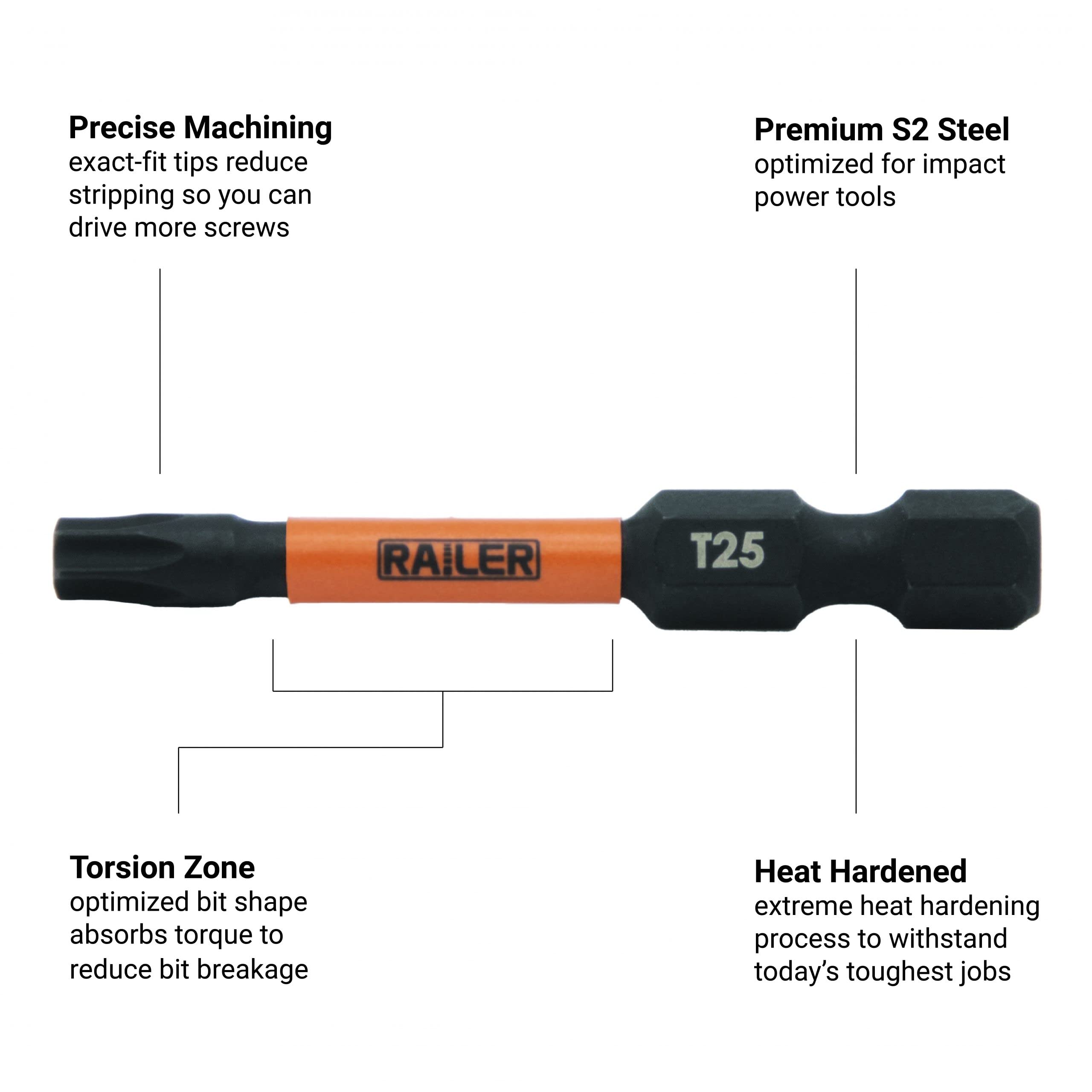 TORX T25 Impact Driver Bit - Railer TORX T-25 Star Bits. 1/4 Quick Release S2 Steel 2 inch TORX Bits. (5 Pack) - Image 3